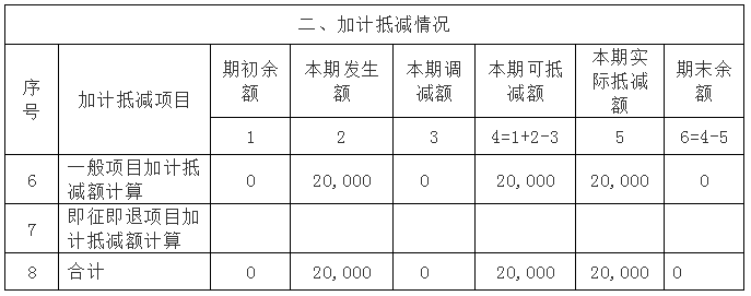//sto.chanapp.chanjet.com/4a47ecad-3fcd-422b-879b-b2df91606e00/attatchment/2019/05/07/15571930317dT7.png