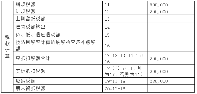 //sto.chanapp.chanjet.com/4a47ecad-3fcd-422b-879b-b2df91606e00/attatchment/2019/05/07/155719307145S4.png
