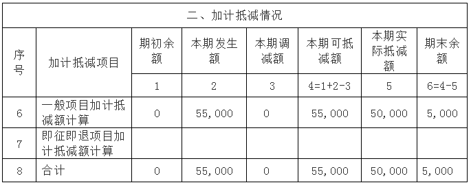 //sto.chanapp.chanjet.com/4a47ecad-3fcd-422b-879b-b2df91606e00/attatchment/2019/05/07/1557193122uzNz.png