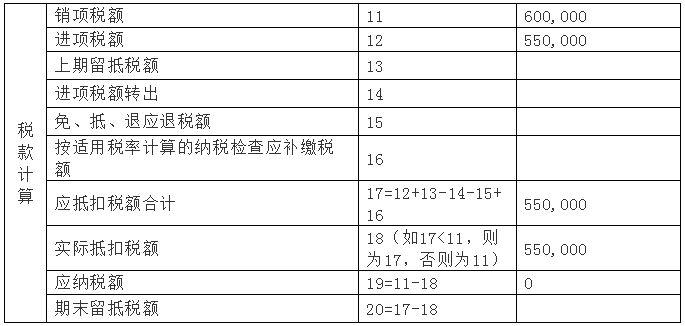 //sto.chanapp.chanjet.com/4a47ecad-3fcd-422b-879b-b2df91606e00/attatchment/2019/05/07/1557193157ZLD1.png