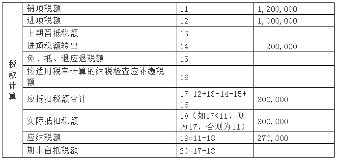 //sto.chanapp.chanjet.com/4a47ecad-3fcd-422b-879b-b2df91606e00/attatchment/2019/05/07/1557193272lRik.png